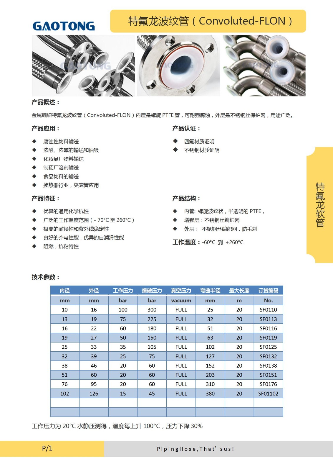 金属编织特氟龙波纹管（Convoluted-FLON）_01.jpg